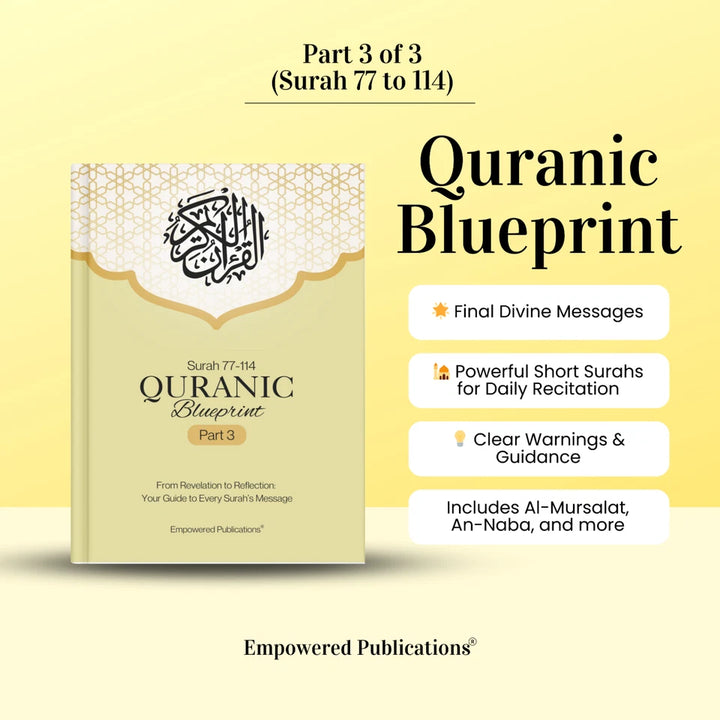 Quranic Blueprint – The Ultimate Guide to Understanding Surahs in One Page (3-Part Series)