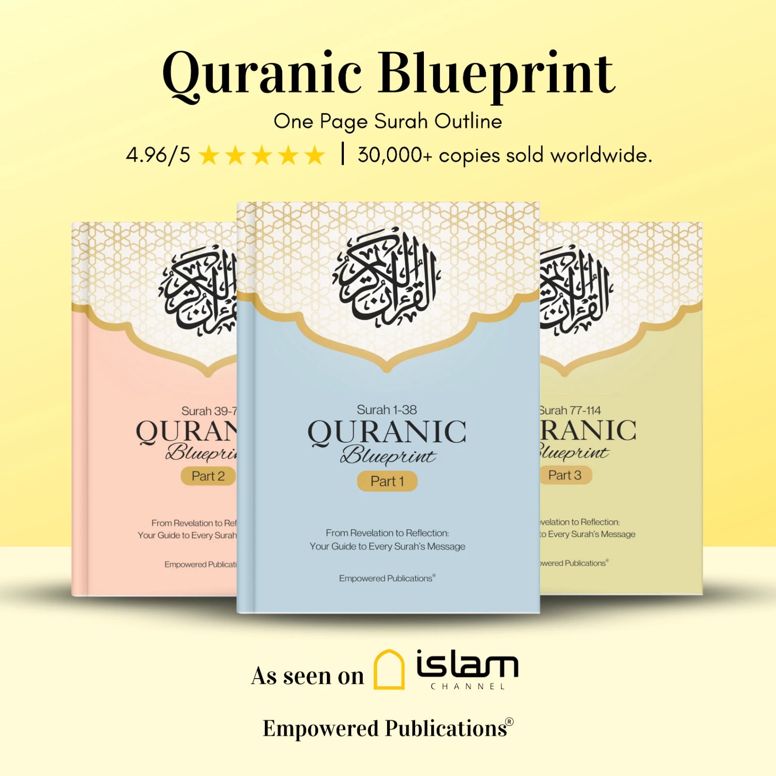 Quranic Blueprint - One Page Surah Outline book cover