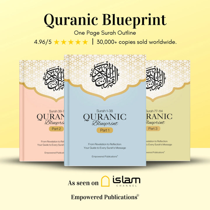 Quranic Blueprint - One Page Surah Outline book cover