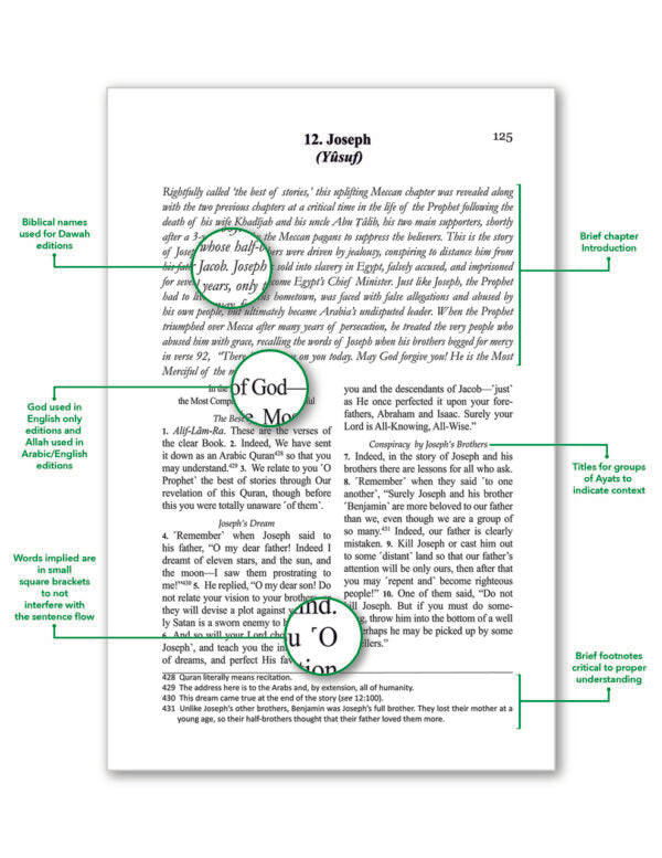 THE CLEAR QURAN® Series– English Only | Paperback