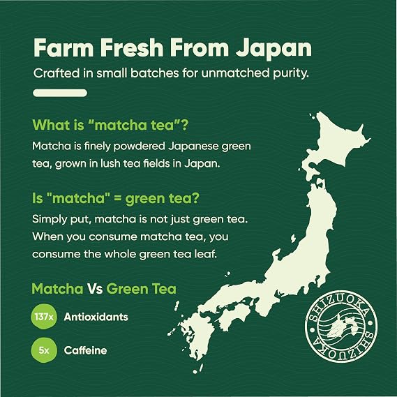Premium Tencha Ceremonial Matcha Green Tea Powder sourced from Shizuoka, Japan. Vegan, sugar-free, antioxidant-rich matcha for traditional tea, lattes, and daily wellness rituals.