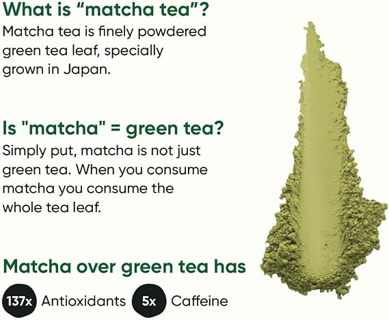 Shop Tencha Culinary Matcha Green Tea Powder 50g Jar sourced from Shizuoka, Japan. Vegan, sugar-free, gluten-free matcha with recipe starter kit, perfect for lattes, smoothies, baking, and everyday recipes.