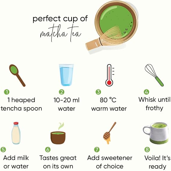 Shop Tencha Culinary Matcha Green Tea Powder 50g Jar sourced from Shizuoka, Japan. Vegan, sugar-free, gluten-free matcha with recipe starter kit, perfect for lattes, smoothies, baking, and everyday recipes.
