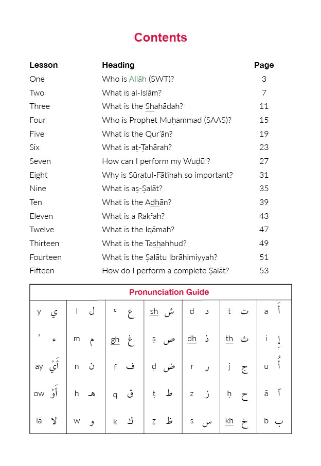 The Guiding Light: set of three books - An Introduction to Islam for Madrasas table of contents