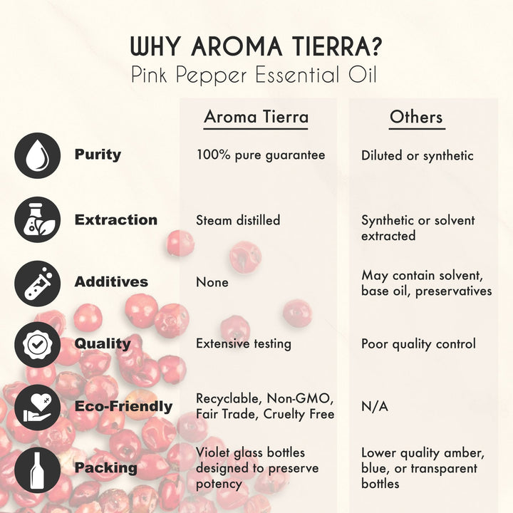 Aroma Tierra Organic Pink Pepper Essential Oil - Pure Schinus terebinthifolia from Madagascar for Perfumery