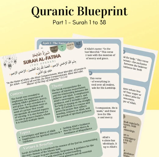 Quranic Blueprint: Umrah & Hajj Edition (A6 Travel-Friendly Size)
