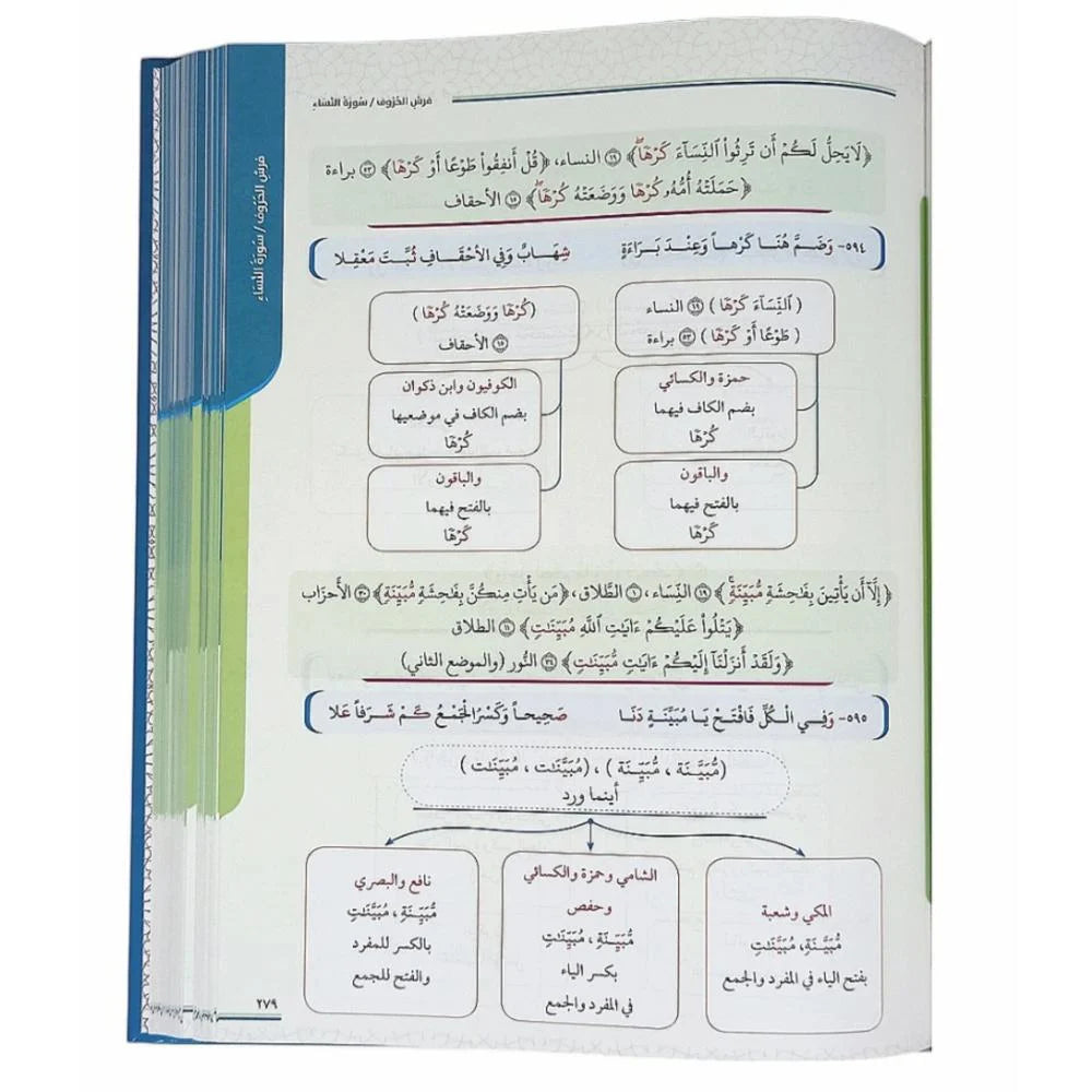 صفحات داخلية لكتاب تقريب الميسر للشاطبية ورق شاموا