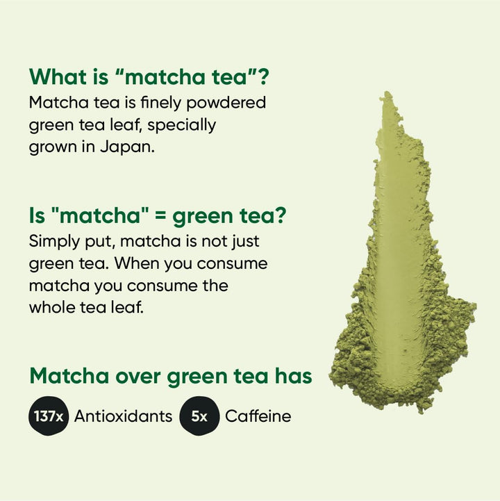CULINARY MATCHA GREEN TEA 50 GMS Pouch