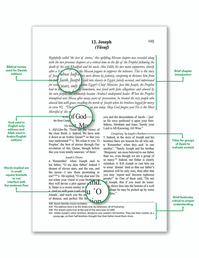 The Clear Quran – English Only | Paperback, Special Limited Edition Gift Box