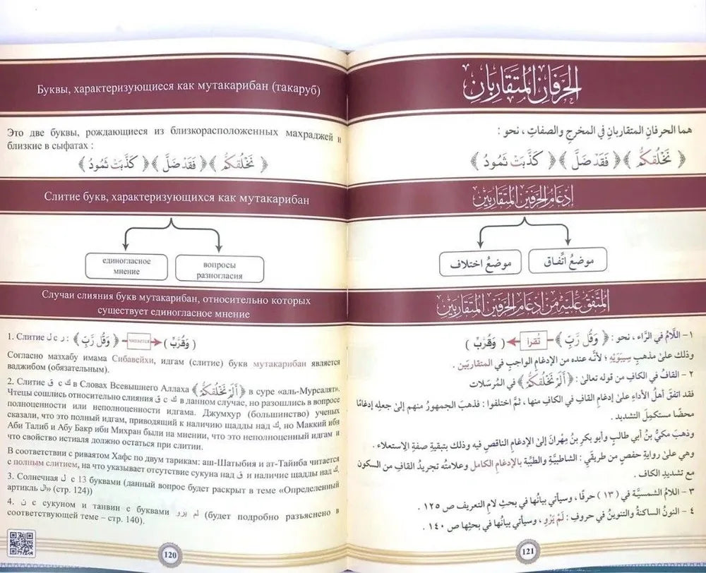 The Illustrated Tajweed - Russian (Книга Иллюстрированный таджвид, Доктор Айман Рушдий Сувайд. Правила чтения Корана. Харф.Чтение Корана)