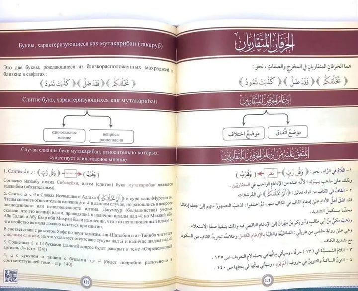 The Illustrated Tajweed - Russian (Книга Иллюстрированный таджвид, Доктор Айман Рушдий Сувайд. Правила чтения Корана. Харф.Чтение Корана)