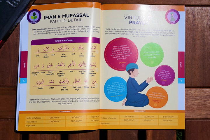 Islamic Essentials