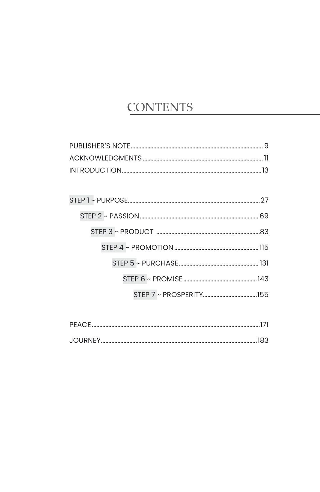 7 Steps To Success In Deen & Dunya