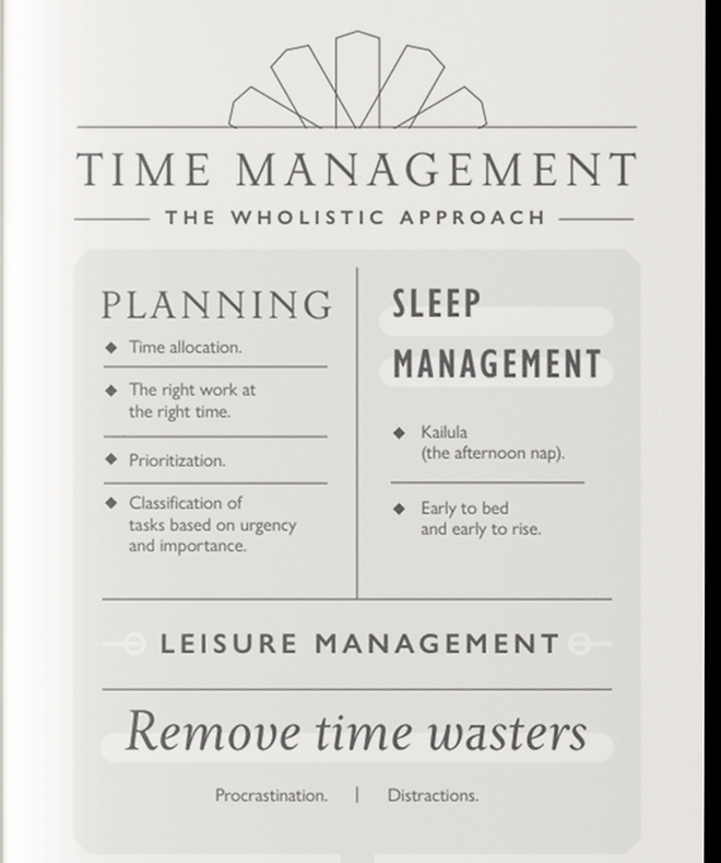 The Beauty of Time Management in Islam