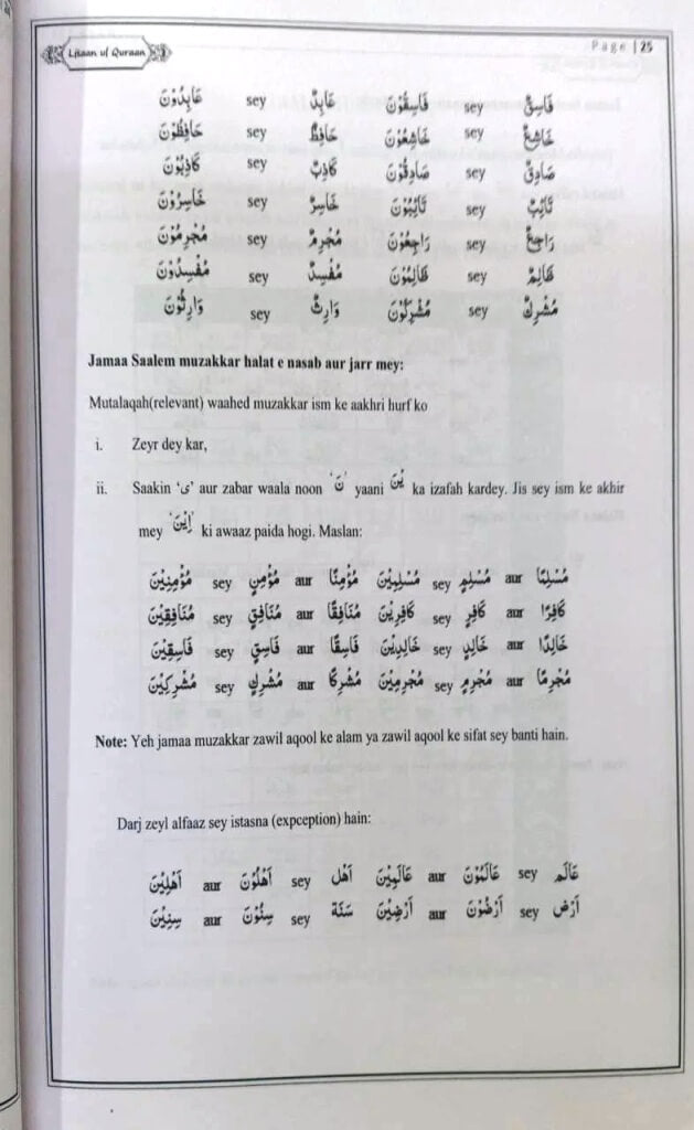 Lisaanul Quran – Arabi ke buniyaadi qawaaid - Roman Urdu