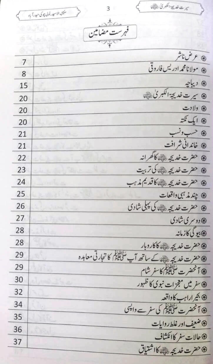 Seerat Khadijatul Kubra Raziyallaahu Anha - Urdu