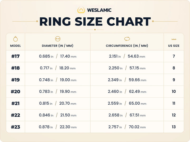 iTasbih Peace 1 Smart Zikr Ring – Digital Tasbih by Weslamic zikr ring 3.0