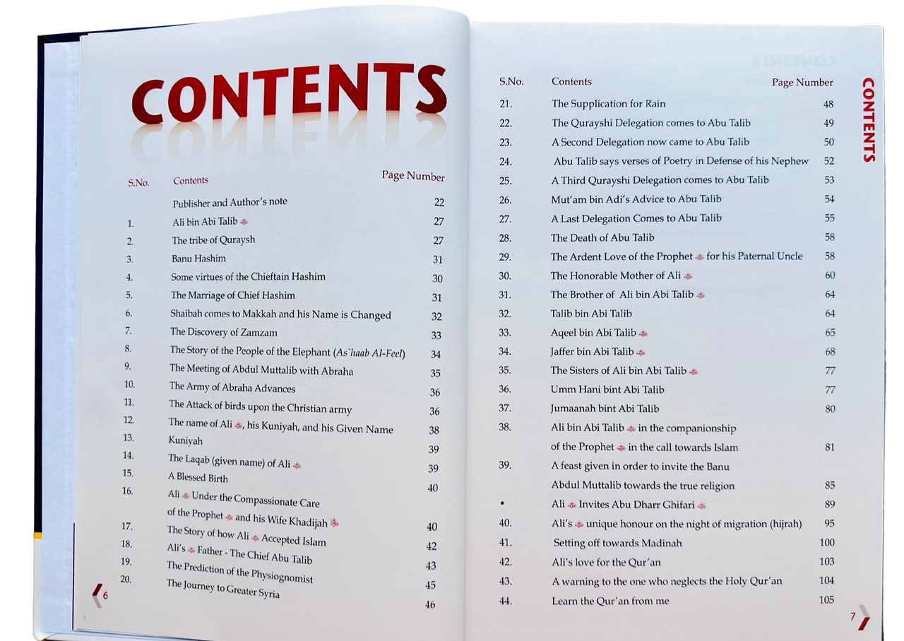 Golden Stories of Ali Bin Abi Talib (R)