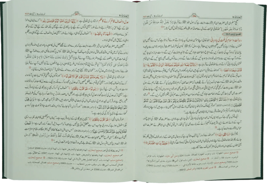 Tafsir Ibn Kathir (6 Volumes): Urdu