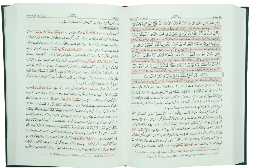 Tafsir Ibn Kathir (6 Volumes): Urdu