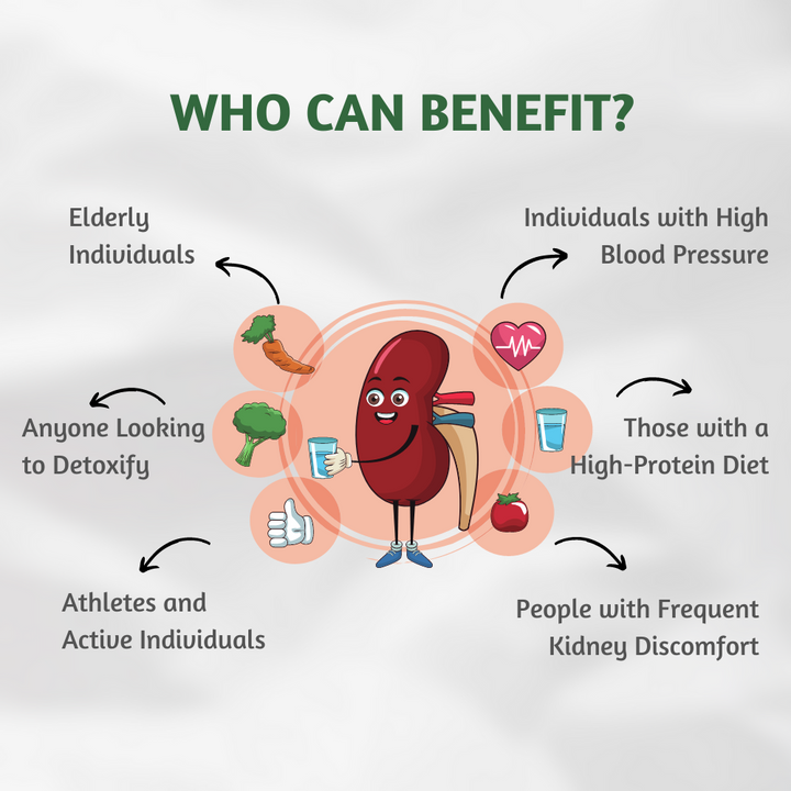 Pure Nutrition kidney detox capsules with punarnava gokhru turmeric rosehip for kidney support