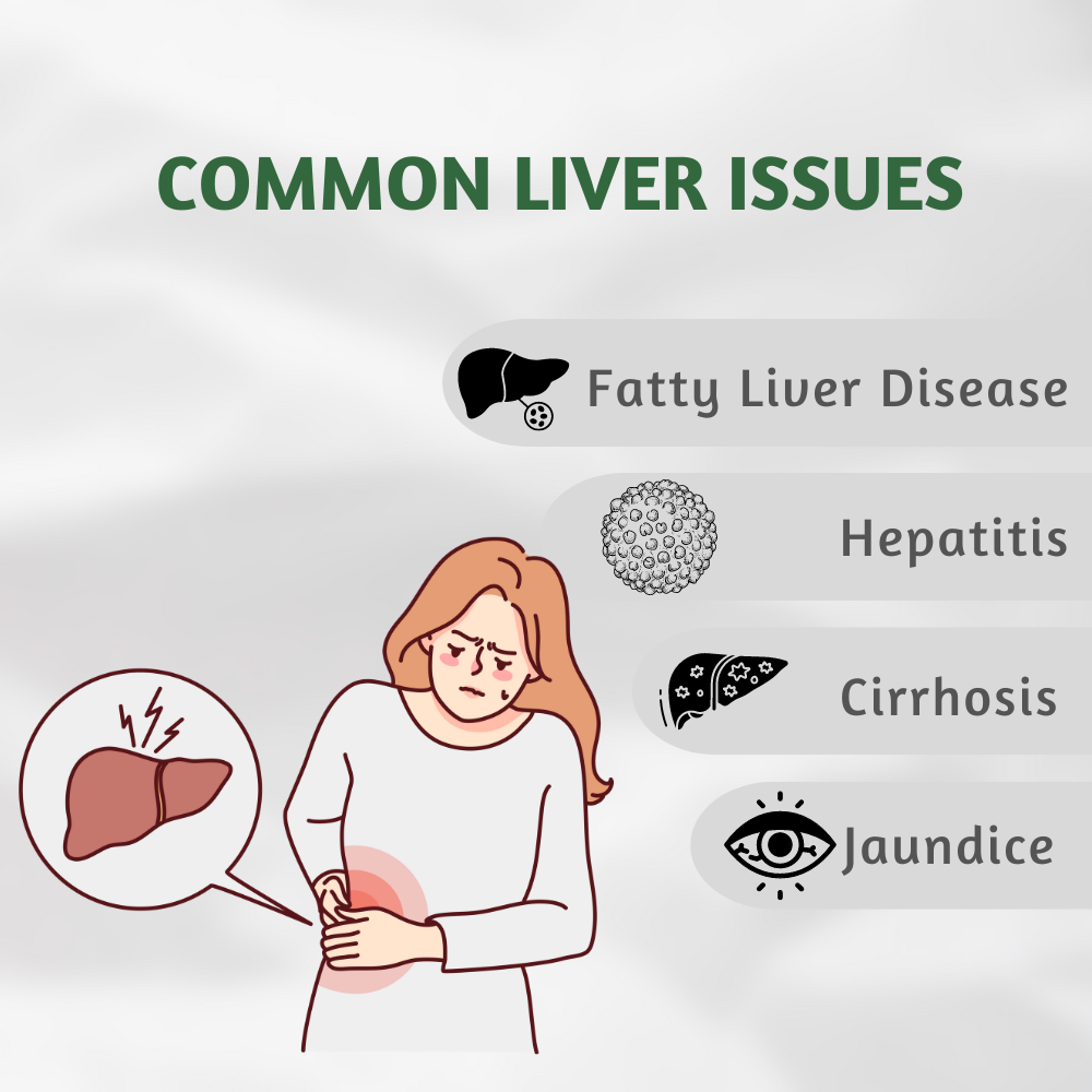 Pure Nutrition Milk Thistle Liver Detox tablets with NAC and Curcumin for liver wellness support