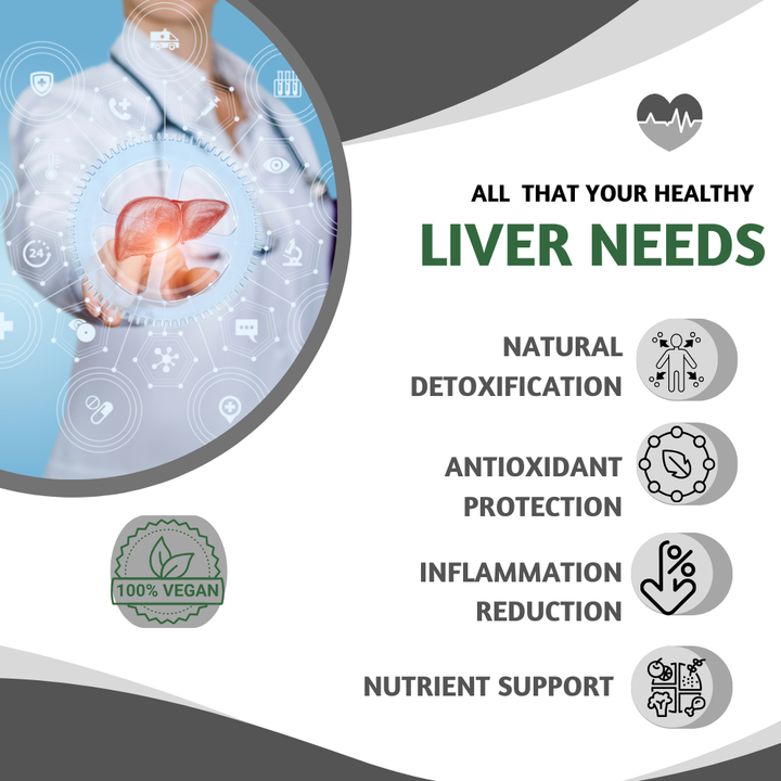 Pure Nutrition Milk Thistle Liver Detox tablets with NAC and Curcumin for liver wellness support