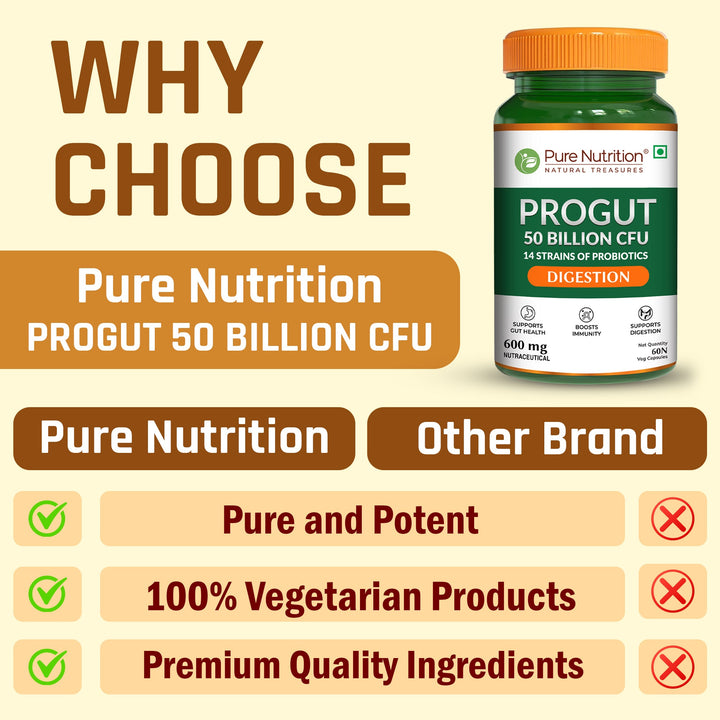 Pure Nutrition Progut 50 Billion CFU, 600mg- 60 Veg Capsule