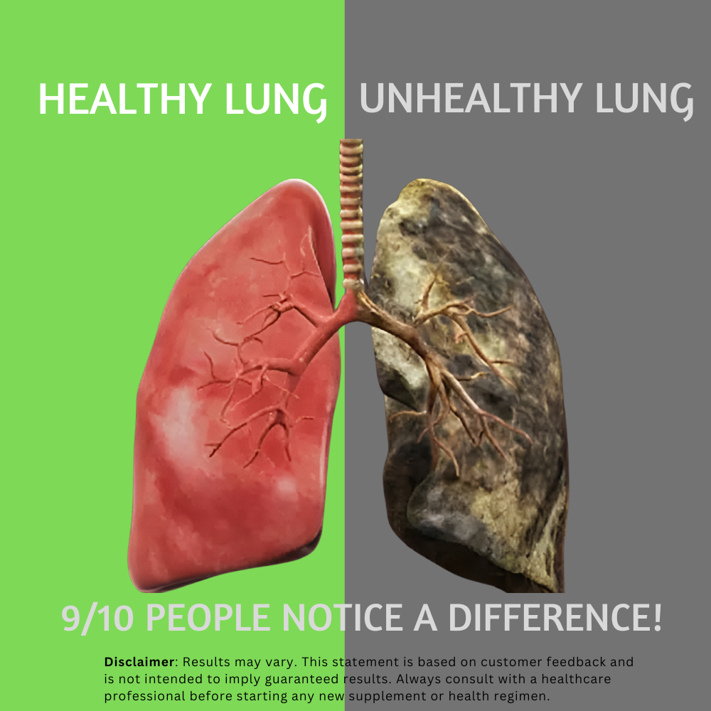 Pure Nutrition Lung Detox capsules featuring Vitamin C, Quercetin, Vasaka, Echinacea and botanical extracts.