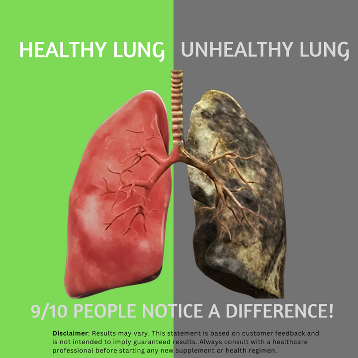 Pure Nutrition Lung Detox capsules featuring Vitamin C, Quercetin, Vasaka, Echinacea and botanical extracts.