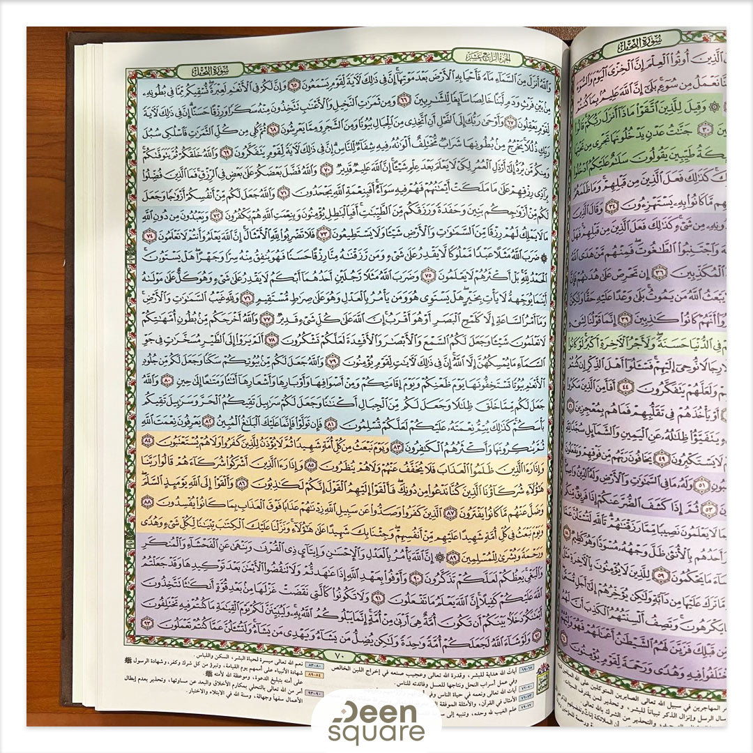 Mushaf al Tahajjud wa al Qiyam - مصحف التهجد 25×35 مذيلا بالتفصيل الموضوعي