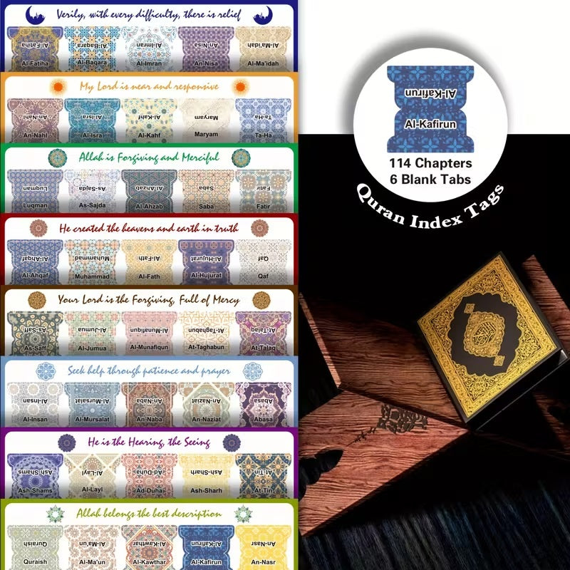 Quran Chapter Index Tabs – 114 Surahs + 6 Blank Tabs | Easy Peel & Stick