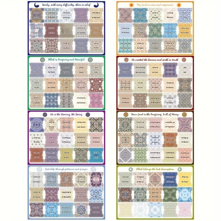 Quran Chapter Index Tabs – 114 Surahs 
