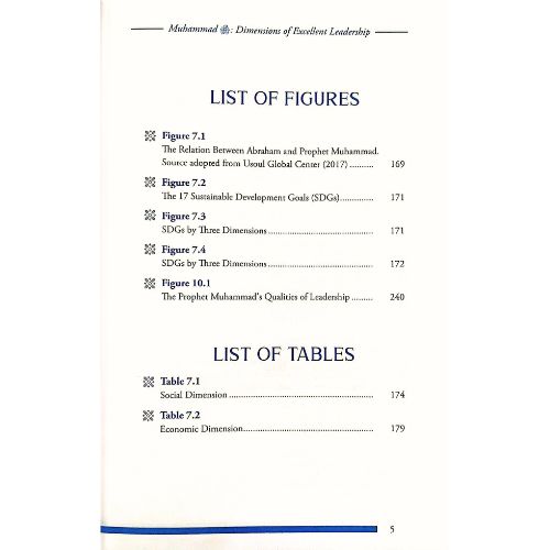 Muhammad ﷺ - Dimensions of Excellent Leadership