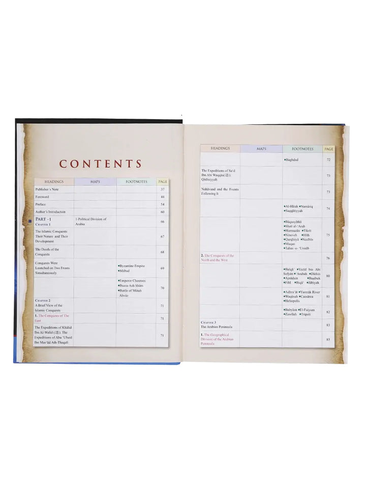 Atlas of the Islamic Conquests