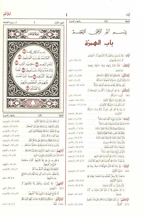 المعجم المفهرس لألفاظ القرآن الكريم  (Mu'jam al-Mufahras li-Alfaz al-Qur'an al-Karim)