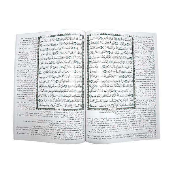 Surah Al Fatiha and Surah AL Yaseen from the book of Mukhtasar fi Tafsir Al-Qur’an (الفاتحة وربع يس من كتاب المختصر في تفسير القران)