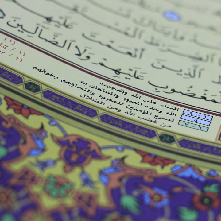 مصحف القيام والتهجد مع التقسيم الموضوعي لآيات القرآن الكريم دبل جوامعي قيام : 50 * 35