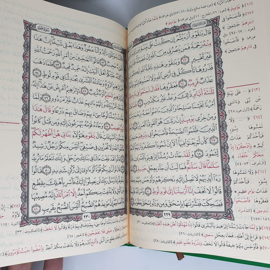 التبيان فى متشابهات القران - Hardcover