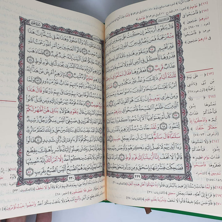 التبيان فى متشابهات القران - Hardcover