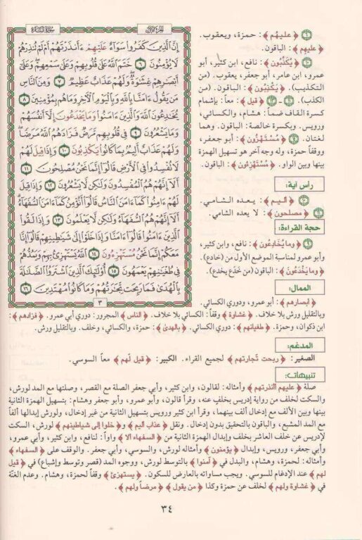 القراءات العشر المتواترة على الاوجه الراجحة المعتبرة بهامش المصحف - Al Qira'at al Ashar al Mutwatir