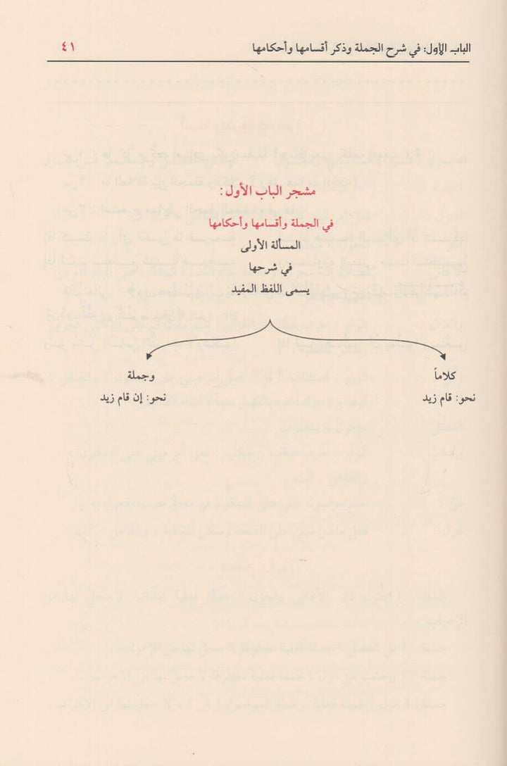موصل الطلاب إلى قواعد الإعراب - خالد بن عبد الله الأزهري