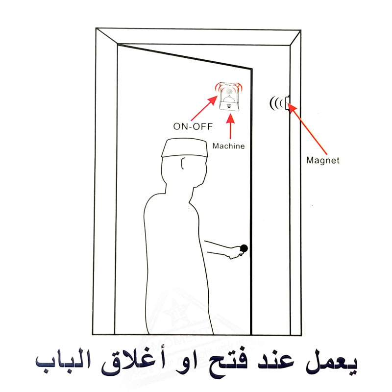 AL-HARAMEEN DOOR ATHKAR HA-1002 | جهاز الحرمين اذكار الباب إجعل لسانك رطب بذكر الله