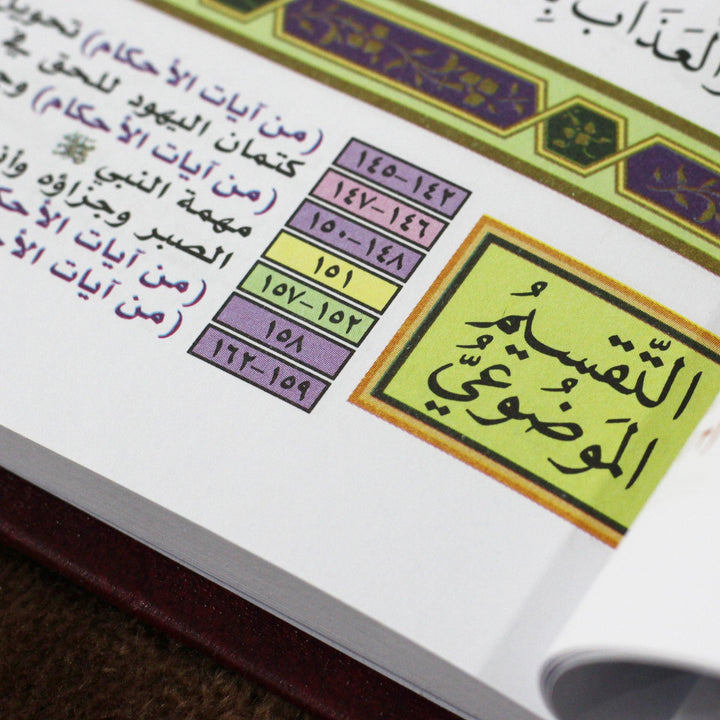 مصحف القيام والتهجد مع التقسيم الموضوعي لآيات القرآن الكريم دبل جوامعي قيام : 50 * 35