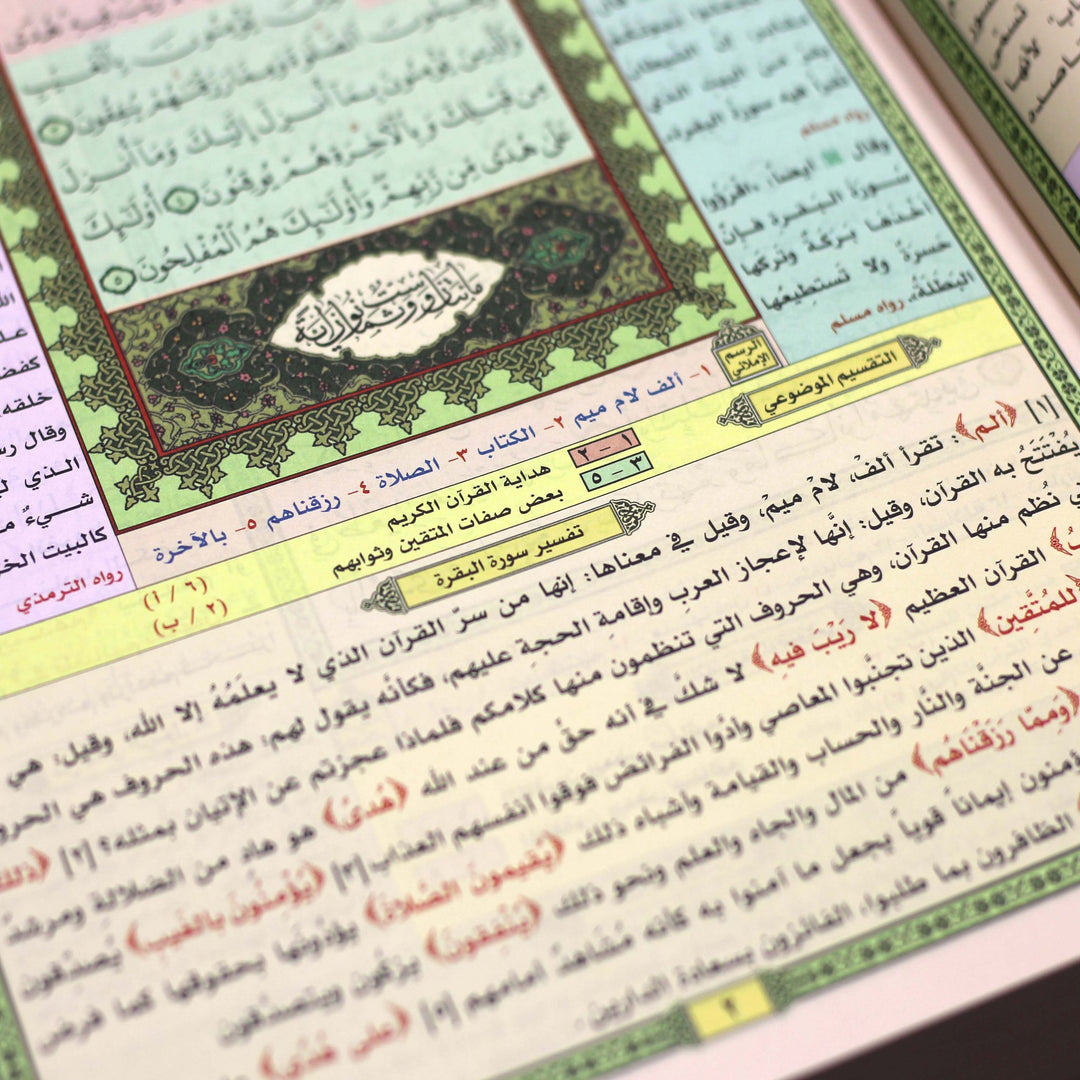 القرآن والتفسير الموضوعي لحافظ المتقان - مصحف التفسير الموضوعي