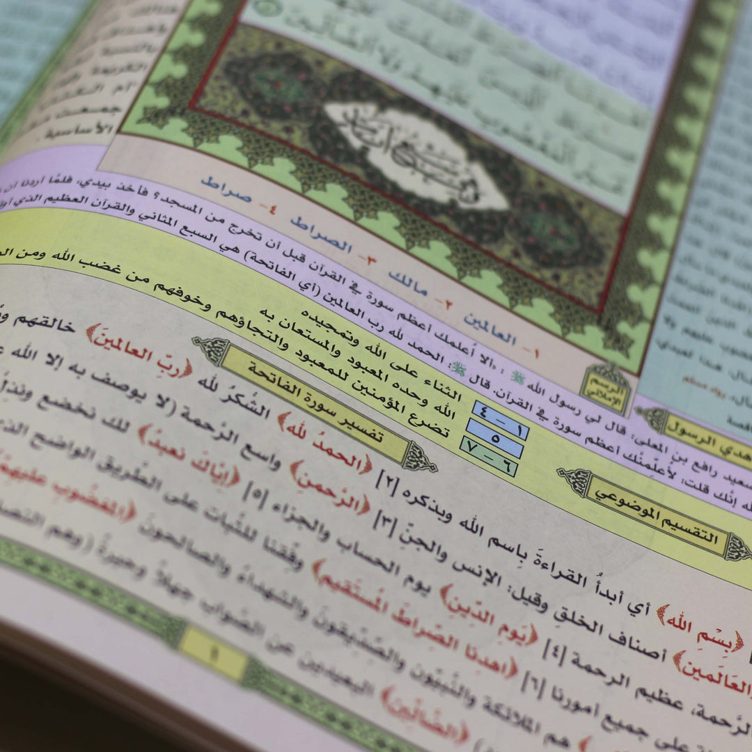 القرآن والتفسير الموضوعي لحافظ المتقان - مصحف التفسير الموضوعي