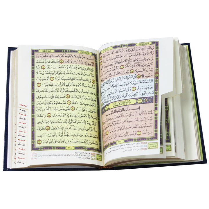 QURAN WITH SURAH MARKING ON THE PAGES (14x20 cm) - مصحف التفسير الموضوعي المفهرس | D1