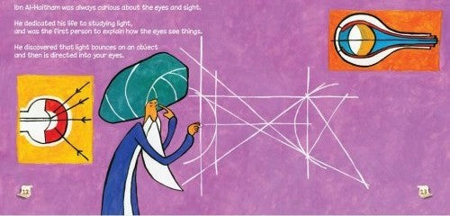 IBN AL HAITHAM - THE FATHER OF OPTICS - Muslim Scientists