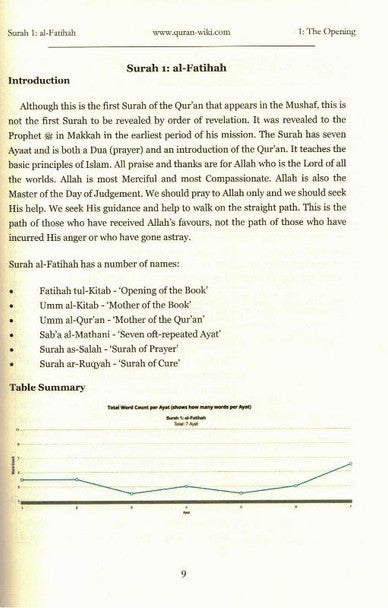 Quran WiKi Studying Divine Speech by A. B. al-Mehri