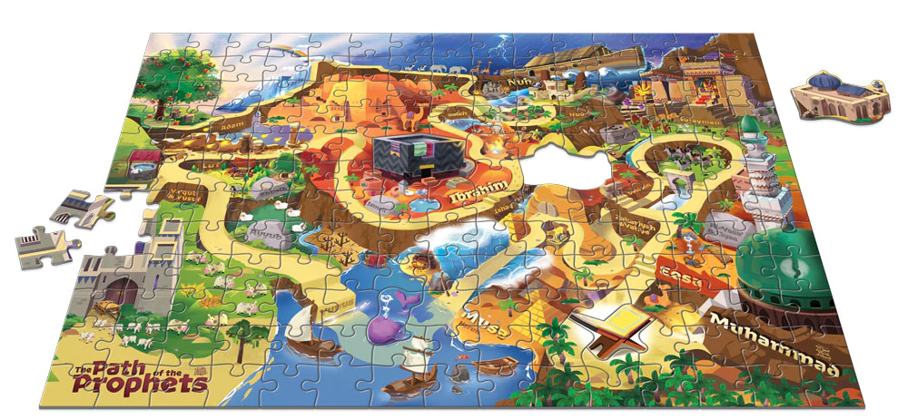 The Path of the Prophets - Learning Roots